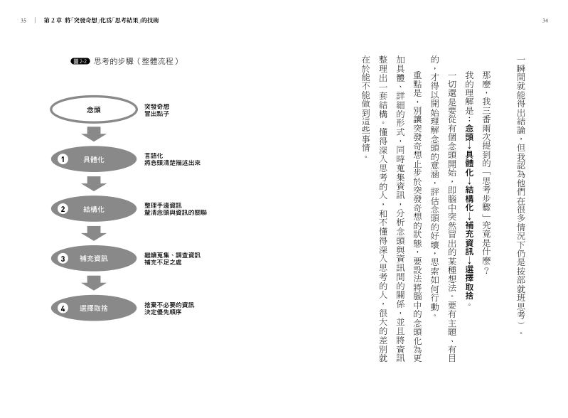 內頁 6