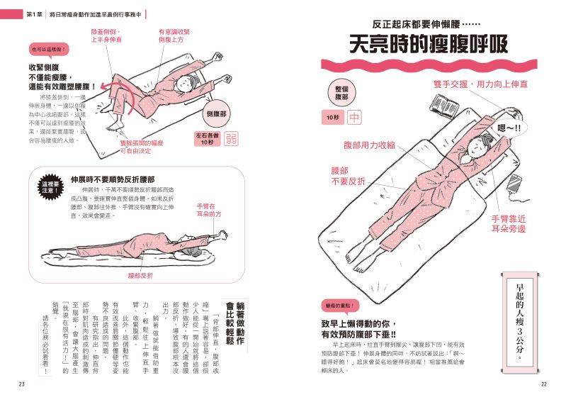 內頁 2