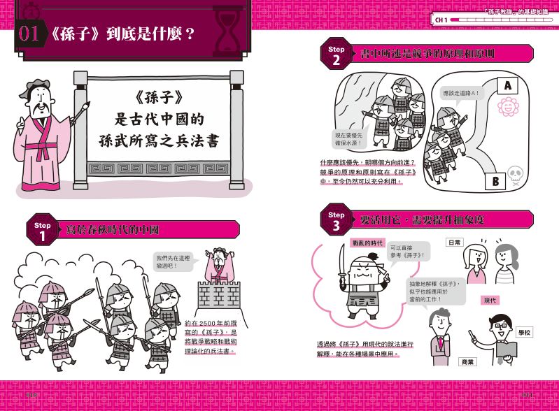 內頁 3