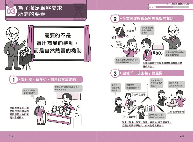 內頁 7