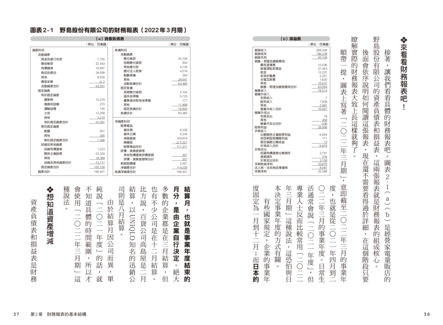 內頁 6