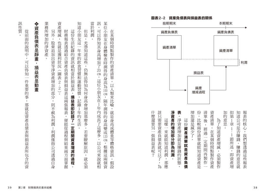 內頁 7