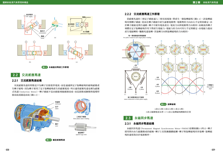 內頁 6