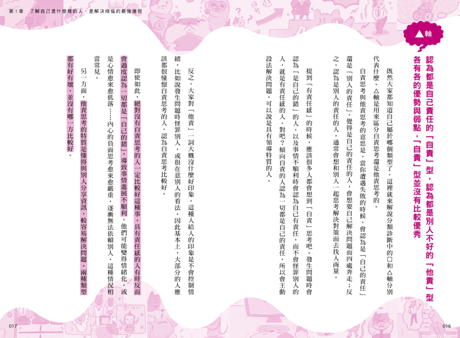 內頁 4