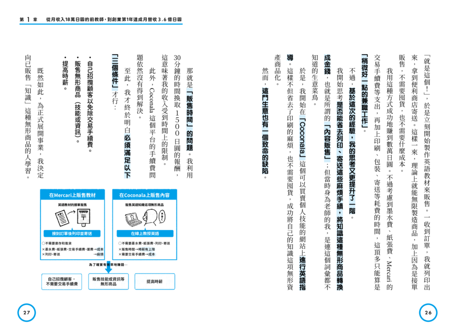內頁 4