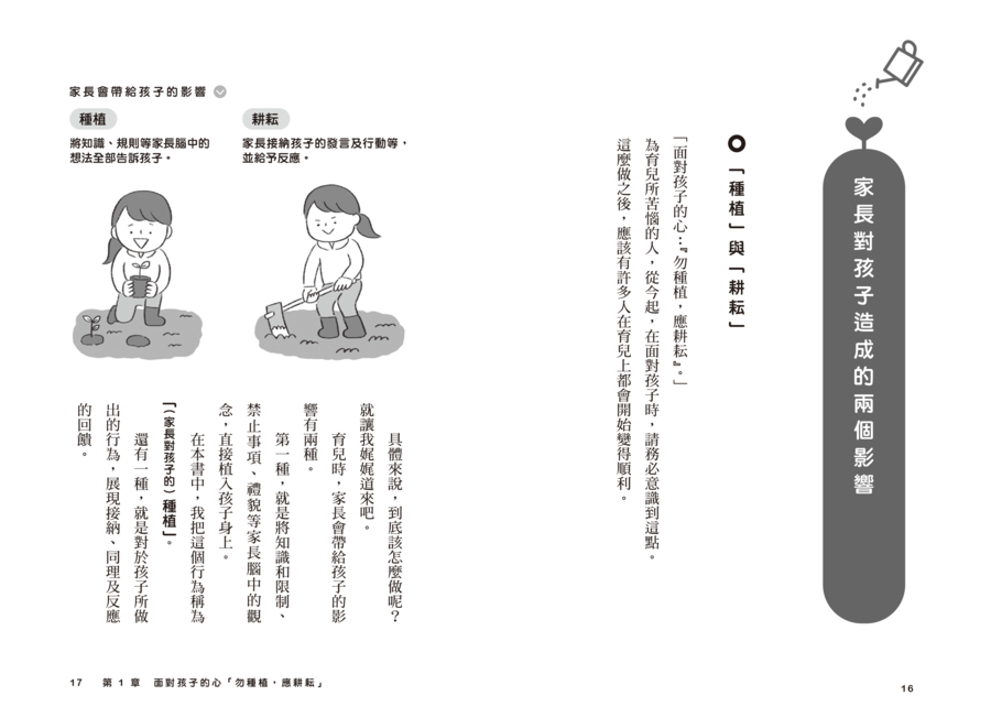 內頁 2