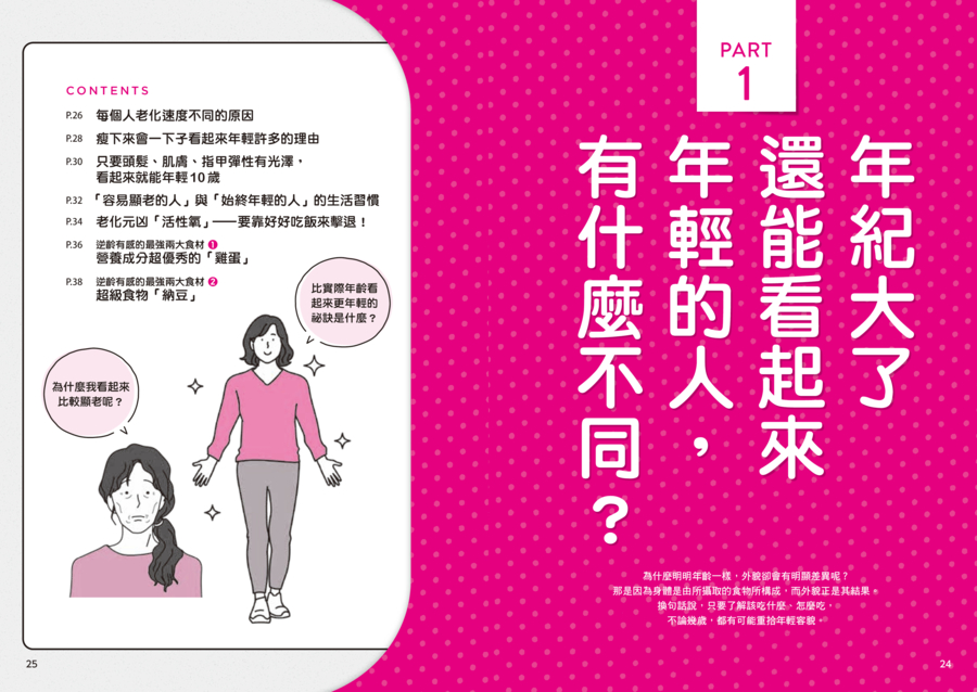 內頁 4