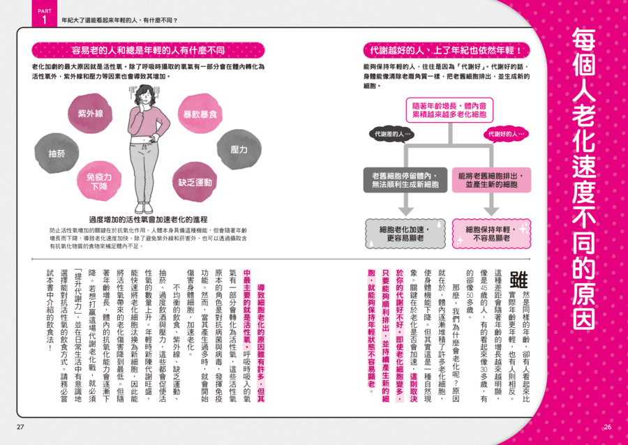 內頁 5
