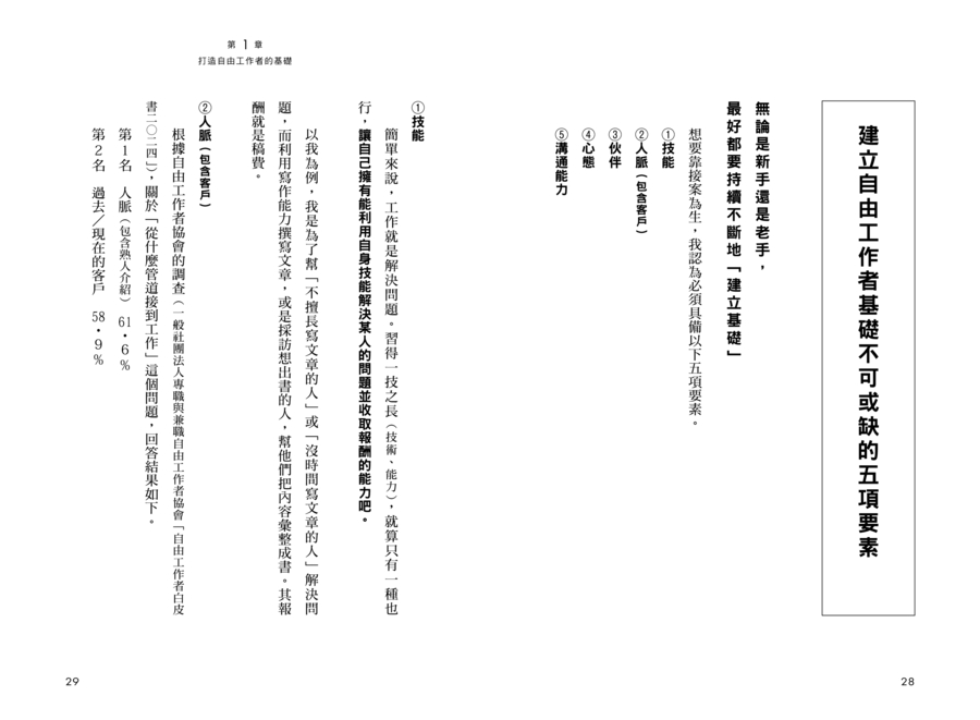 內頁 4