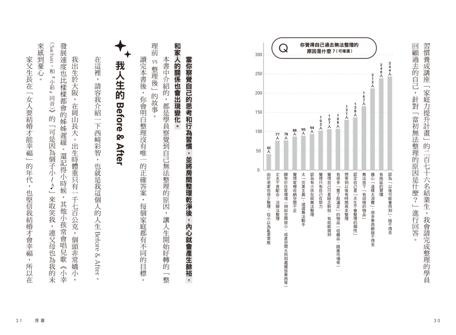 內頁 3