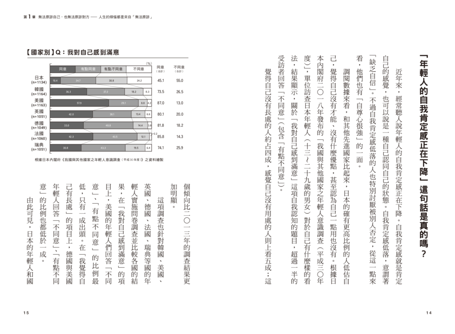 內頁 2