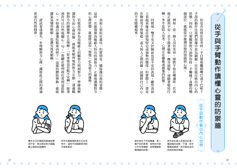 內頁 2