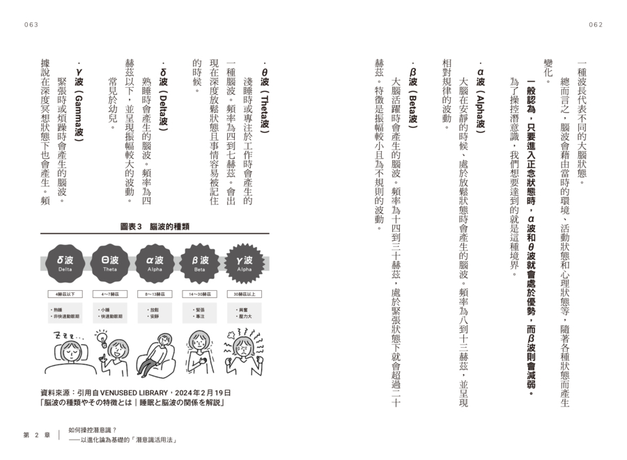 內頁 7
