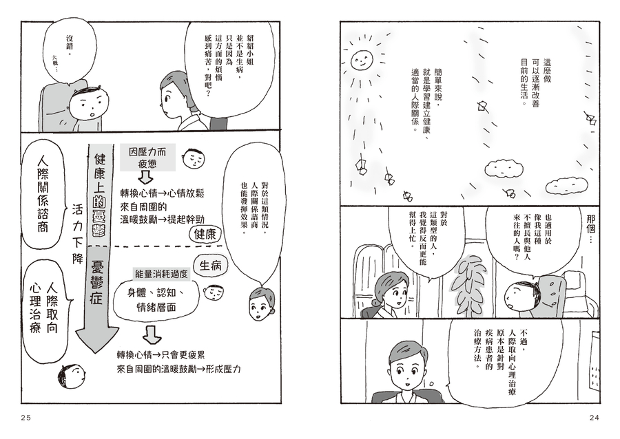 內頁 4