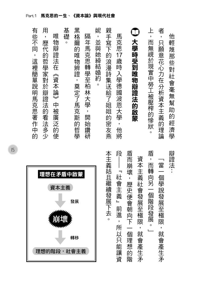 內頁 5