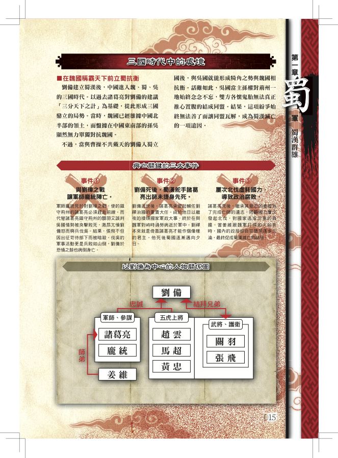 內頁 3