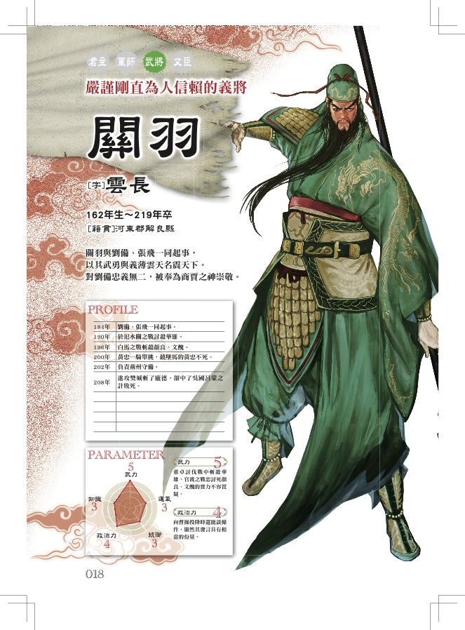 內頁 6