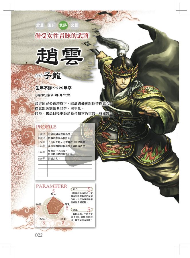 內頁 8