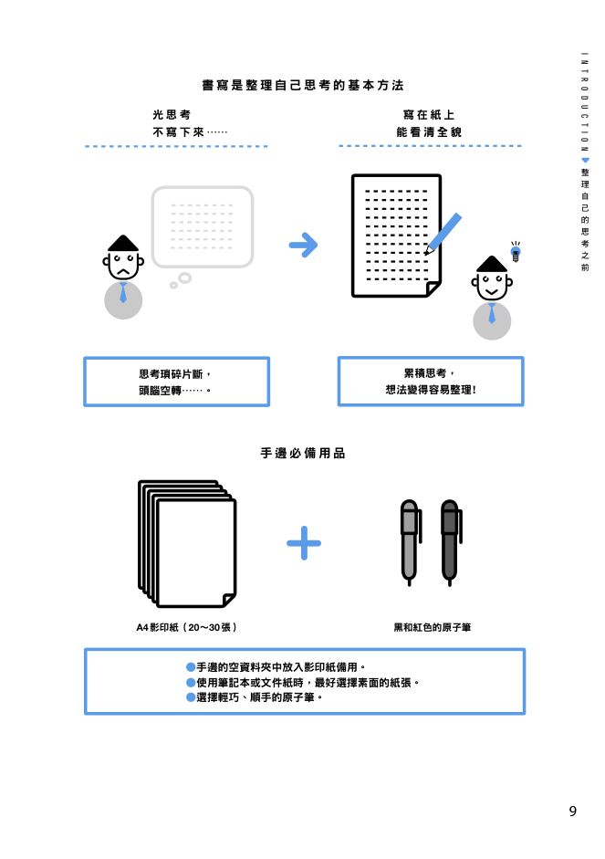 內頁 3