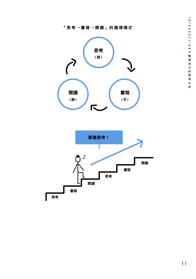 內頁 5