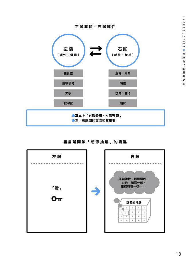 內頁 7
