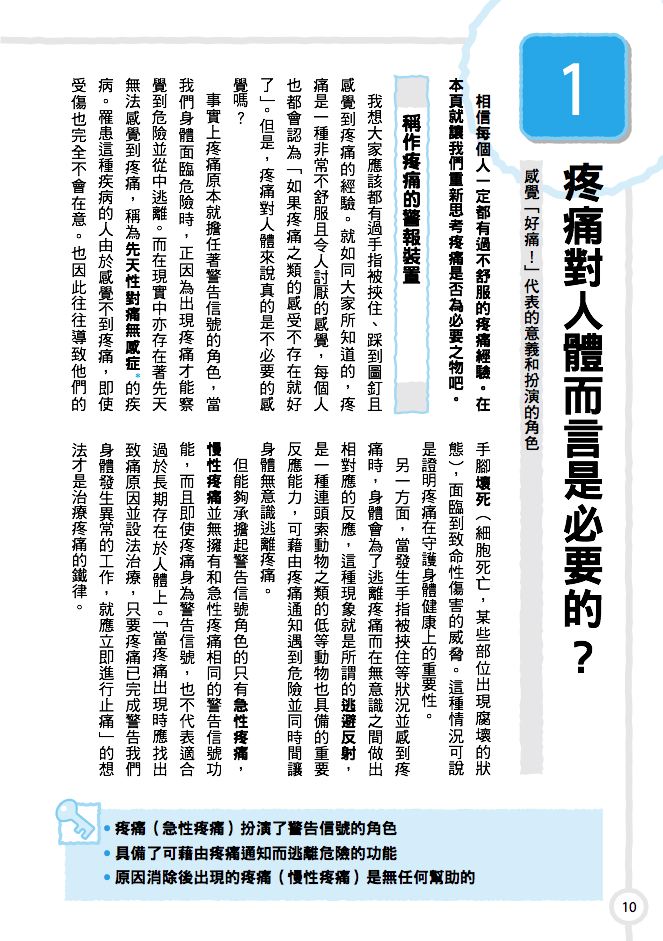 內頁 2