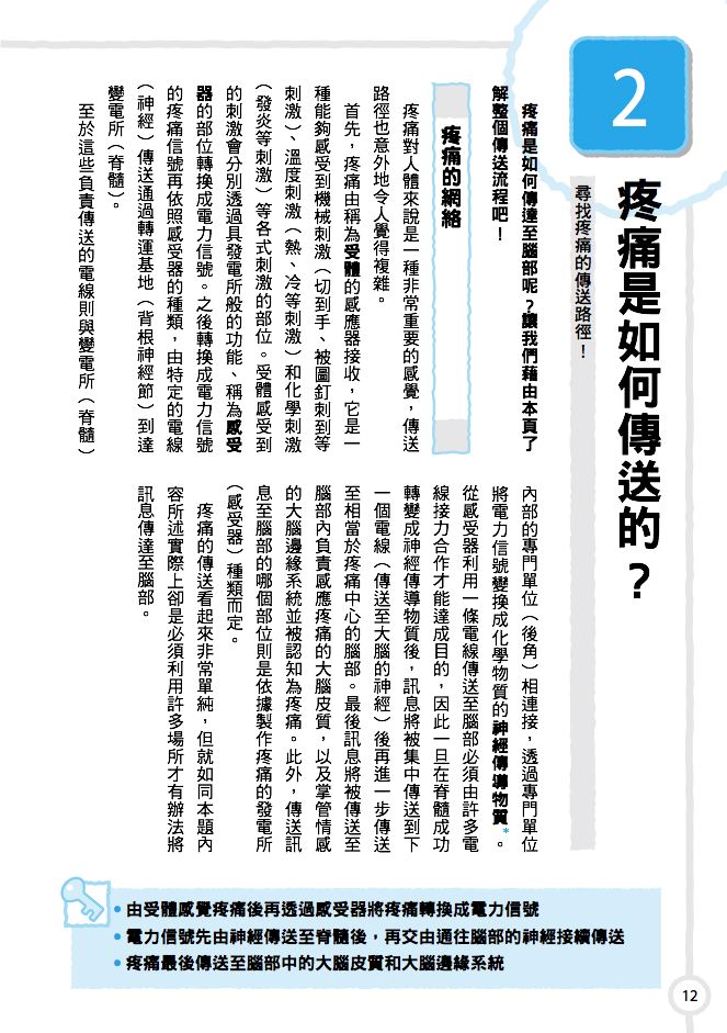 內頁 4