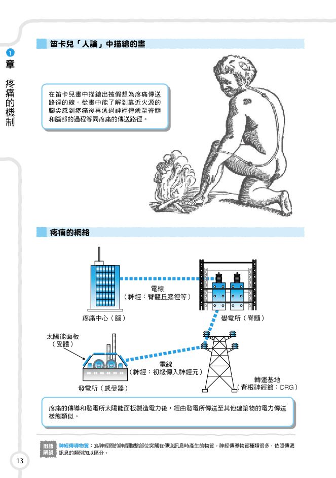 內頁 5