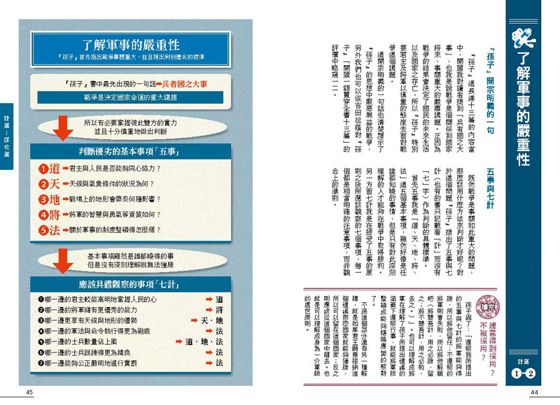 內頁 6