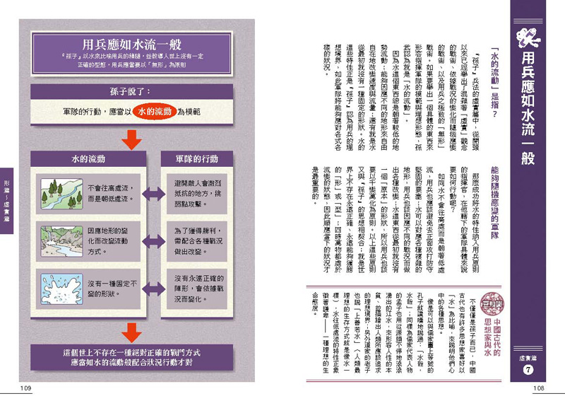 內頁 11