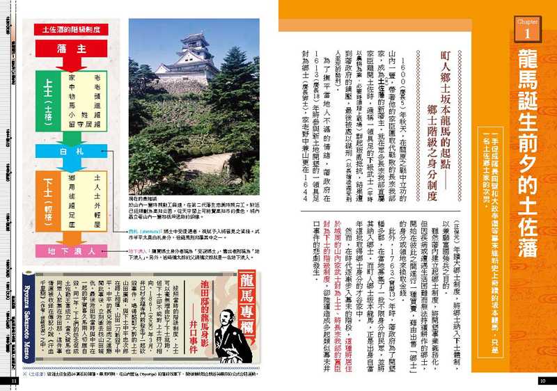 內頁 3