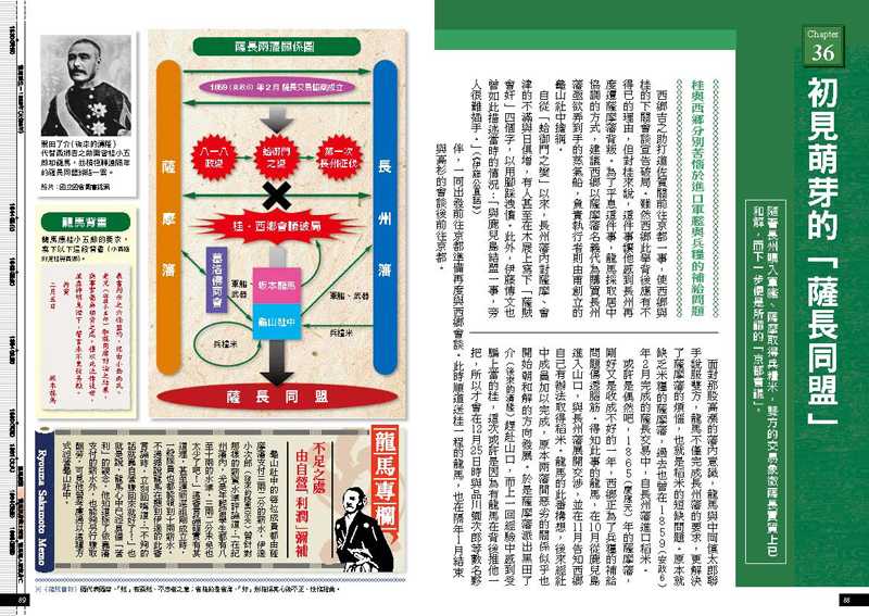 內頁 8
