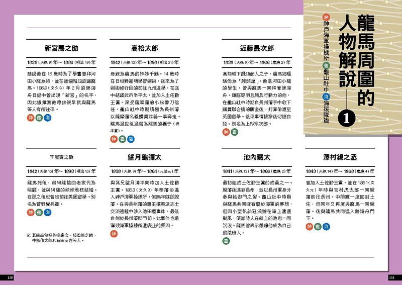 內頁 12