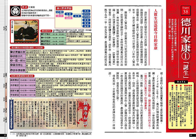 內頁 4