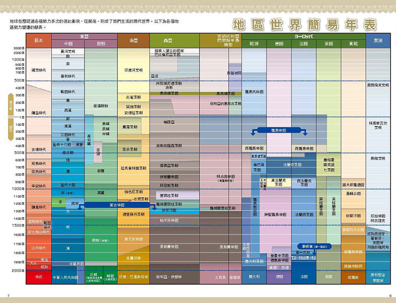 內頁 4