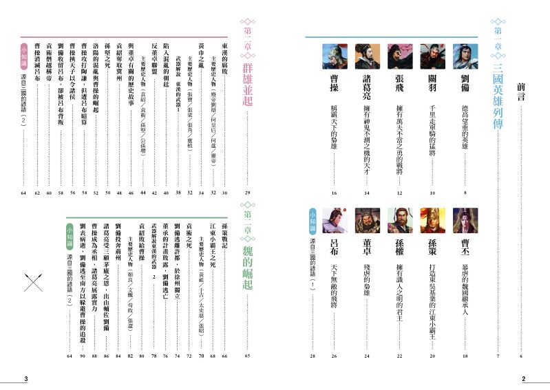 內頁 1