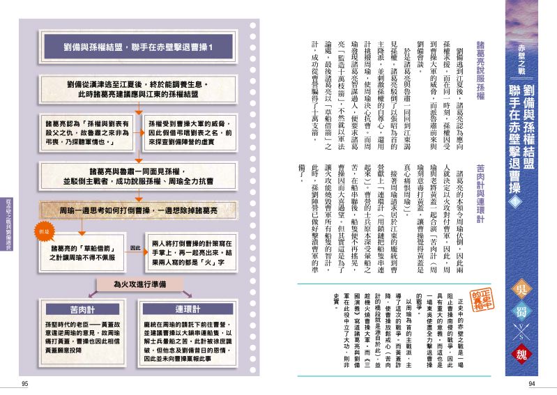 內頁 7
