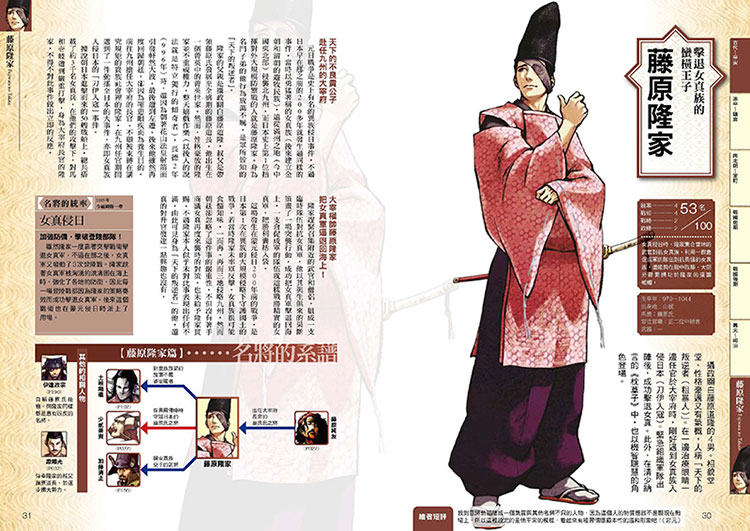 內頁 2
