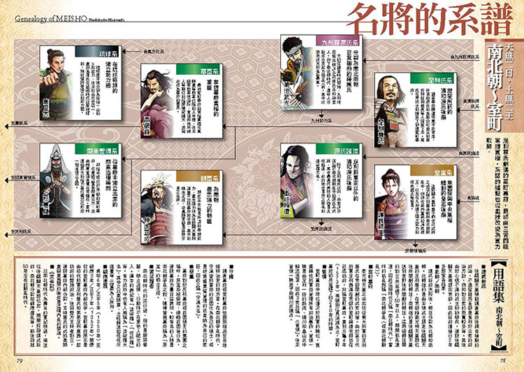 內頁 4
