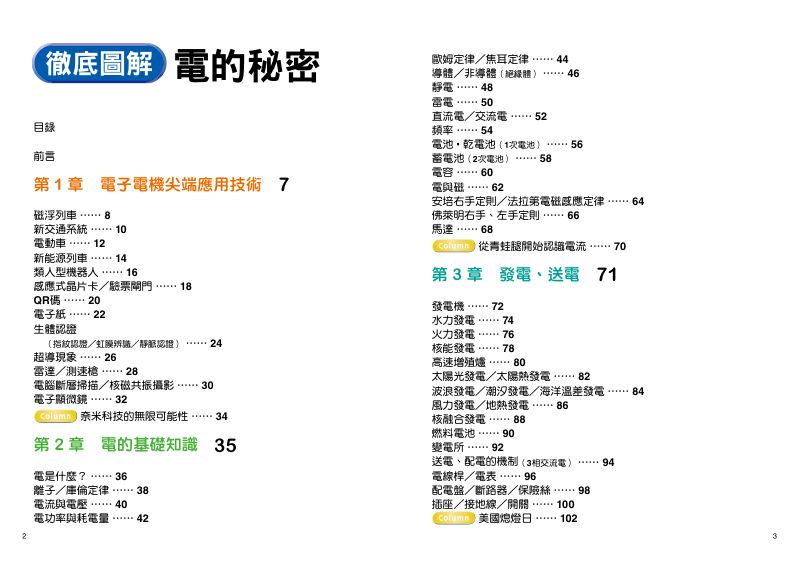 內頁 1