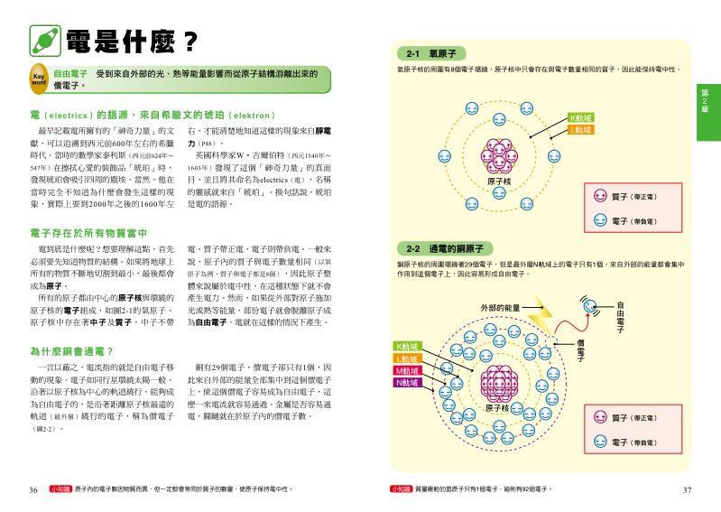 內頁 8