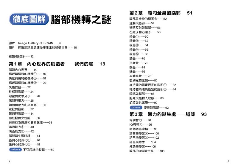 內頁 1