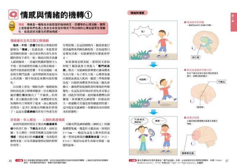 內頁 6