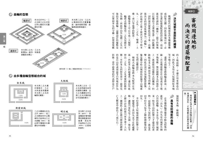 內頁 4