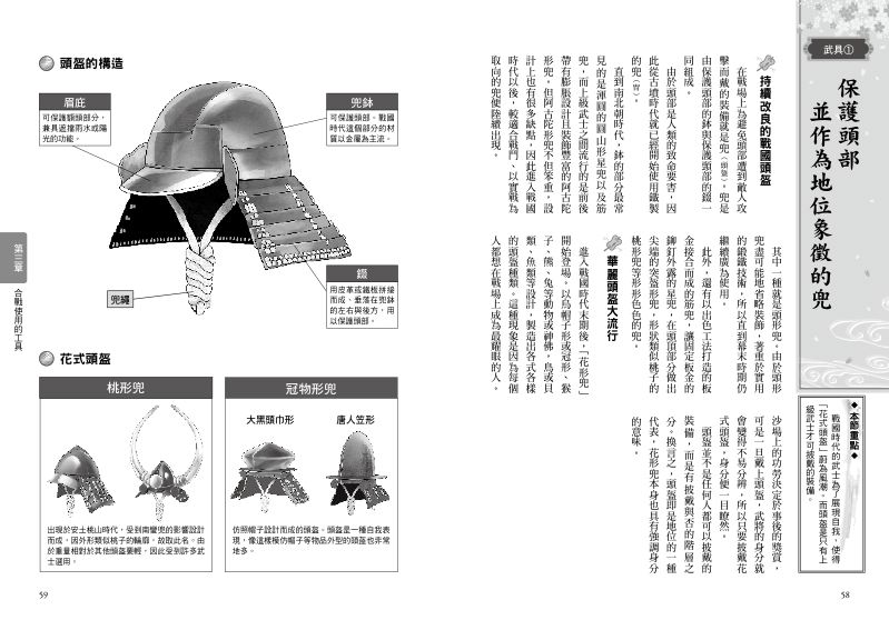 內頁 6