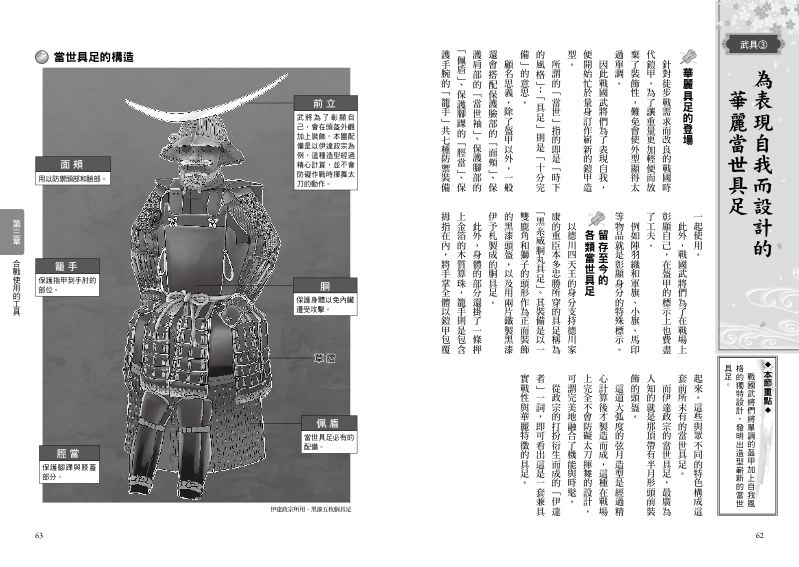內頁 7