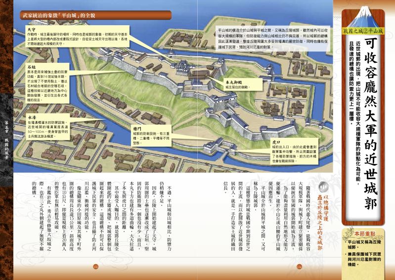內頁 10