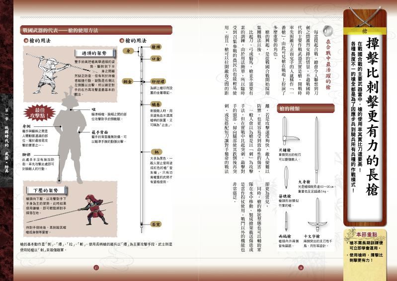 內頁 4