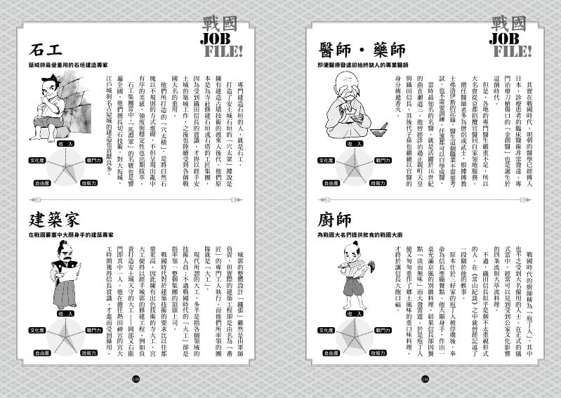 內頁 6