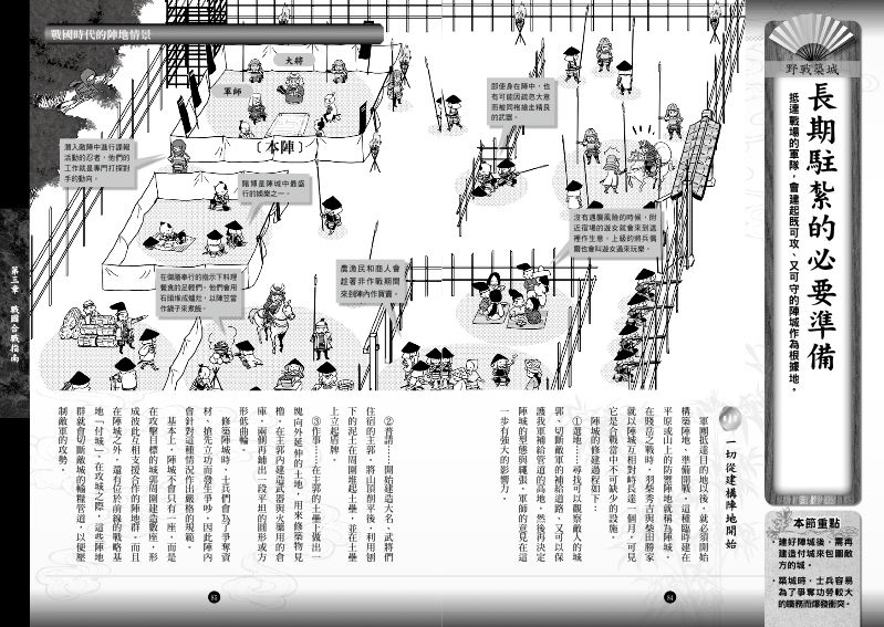 內頁 8